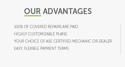 full coverage car warranty